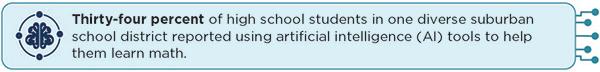 Thirty-four percent of high school students in one diverse suburban school district reported using artificial intelligence (AI) tools to help them learn math