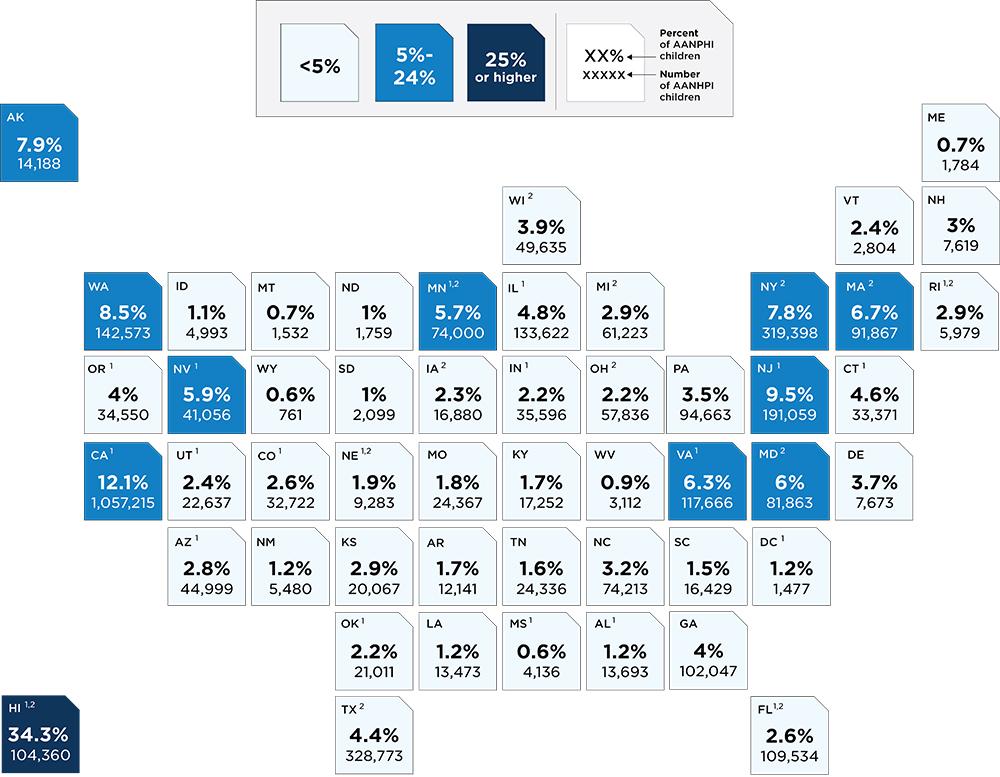 Figure 1. Percentage and total number of child population that is AANHPI, by state